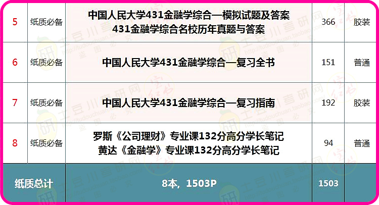 新澳正版资料免费大全,这些资料通常具有高度的权威性和准确性