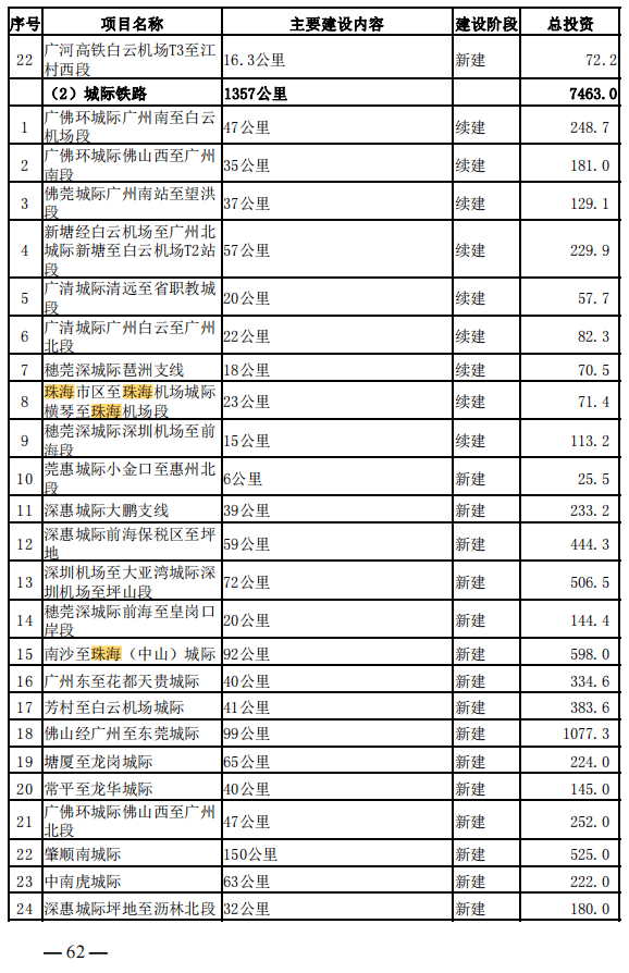 新澳门2024历史开奖记录查询表,是一个集成了大量历史开奖数据的在线工具