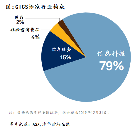 新澳今天最新资料2024,但它们通过创新和多元化策略