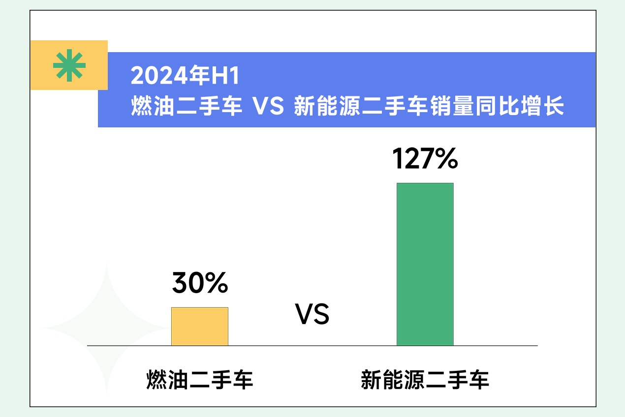 新奥六开彩资料2024,通过深入分析数据、把握趋势、科学选号