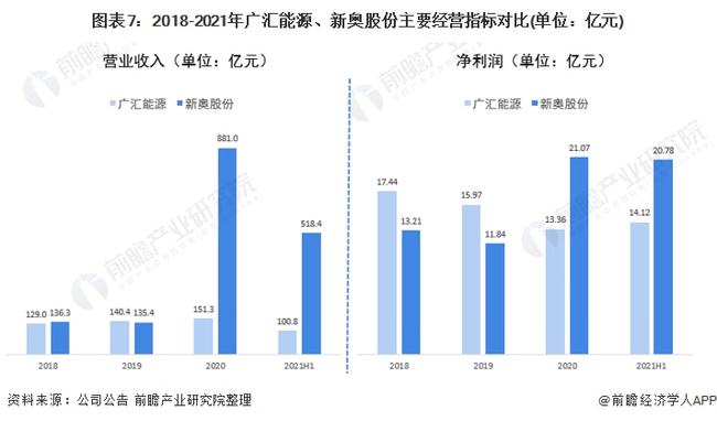 2024新奥免费资料,资料揭示了不同地区在能源转型中的策略和成效