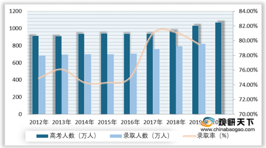 2024新澳资料大全,了解最新的教育资源至关重要