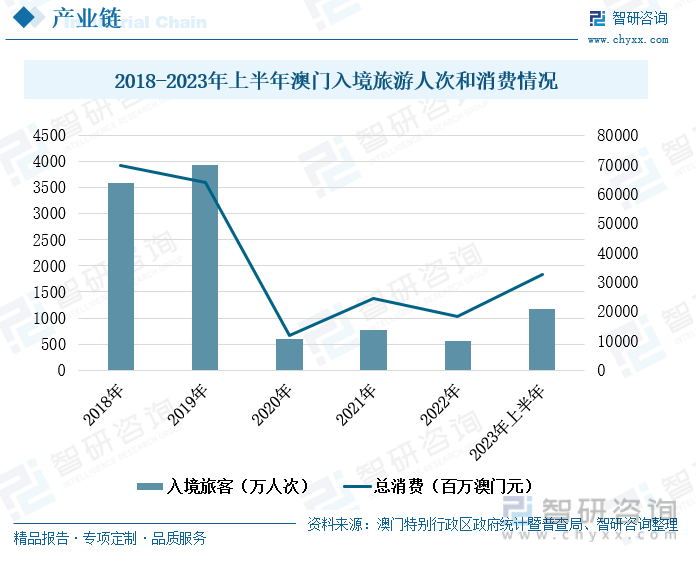 2023澳门正版免费资料下载,其官方网站提供了大量的研究报告、文化出版物等免费下载资源