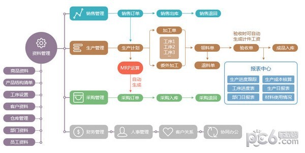 新澳2024大全正版免费,使得用户无需支付高昂的费用即可获取这些权威信息