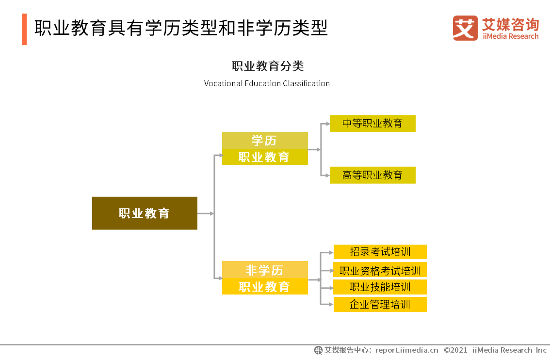 新澳门免费资料挂牌大全,包括高等教育、职业教育等