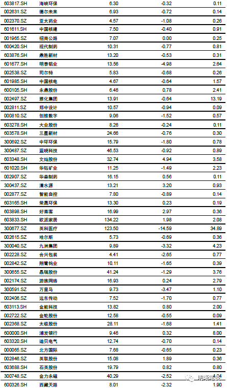 2024新澳精准正版资料,无论是商业决策、市场分析还是个人投资