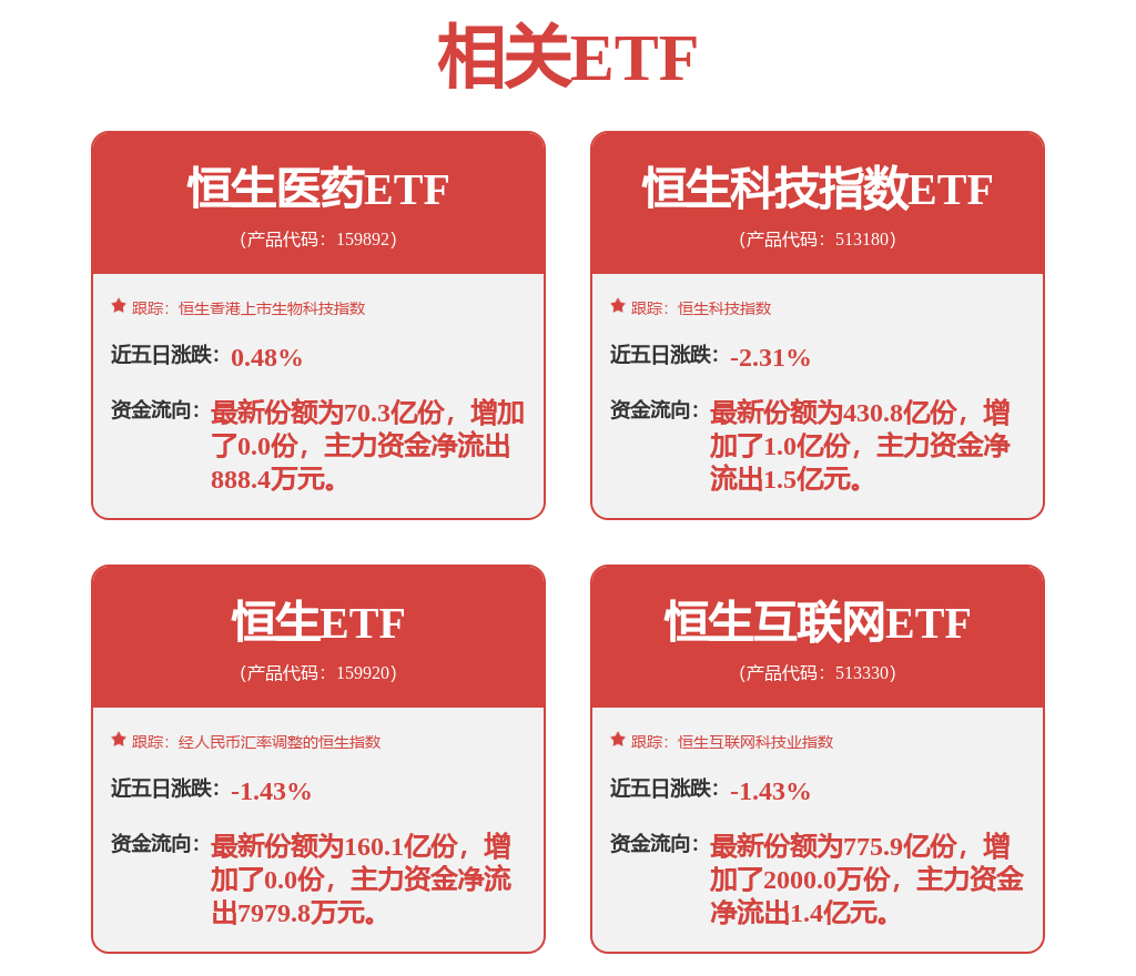 新澳好彩资料免费提供,确保获取的信息是最新的