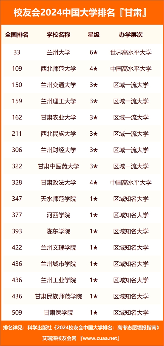 2024澳门历史记录查询,我们可以了解到回归前后的社会变迁、经济发展和文化融合等方面的详细信息