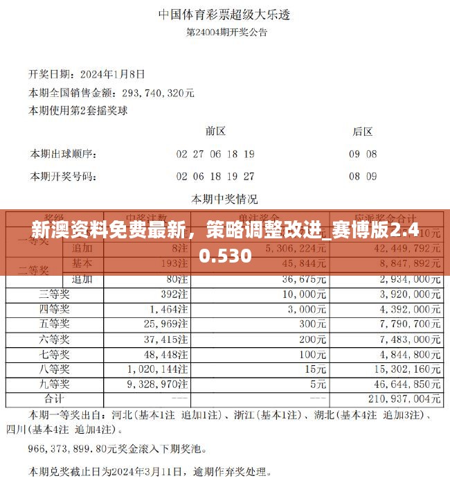 新澳好彩资料免费提供,还为新手玩家提供了极大的便利