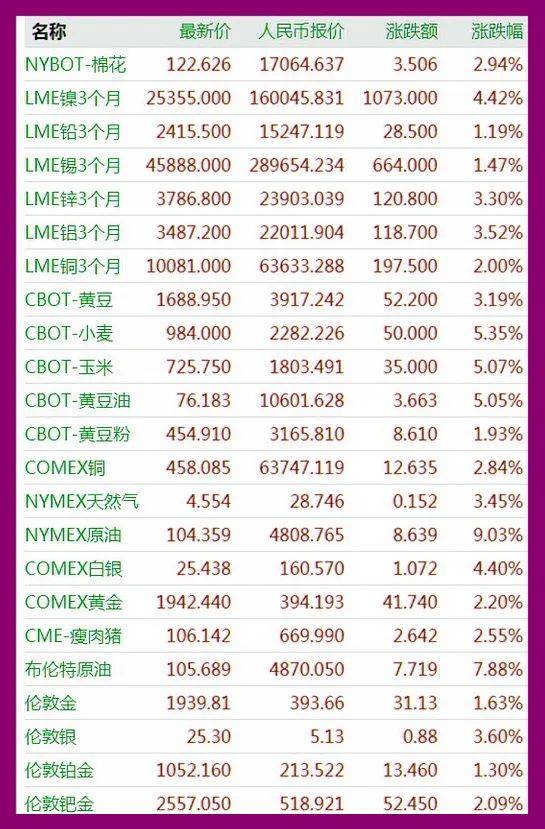 2024新澳门今晚开奖号码和香港,澳门和香港的彩票市场在某种程度上是相互影响的