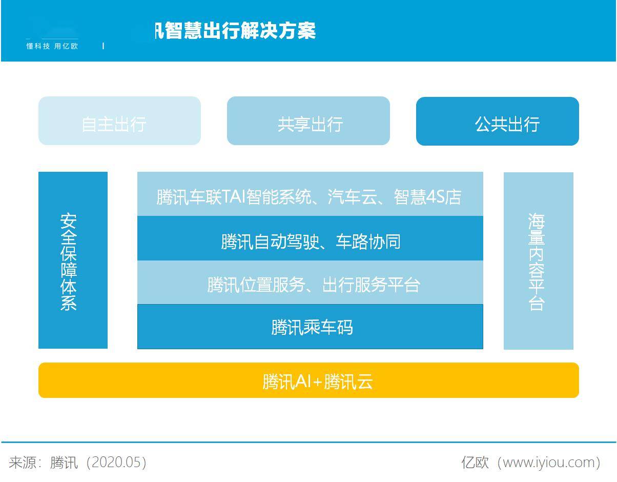 新奥精准资料免费提供,通过精准资料的分析和应用