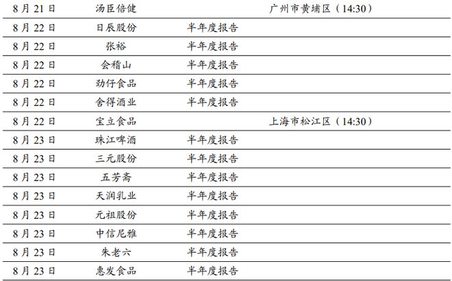 2024年天天开好彩资料,从而增加“好彩”的概率