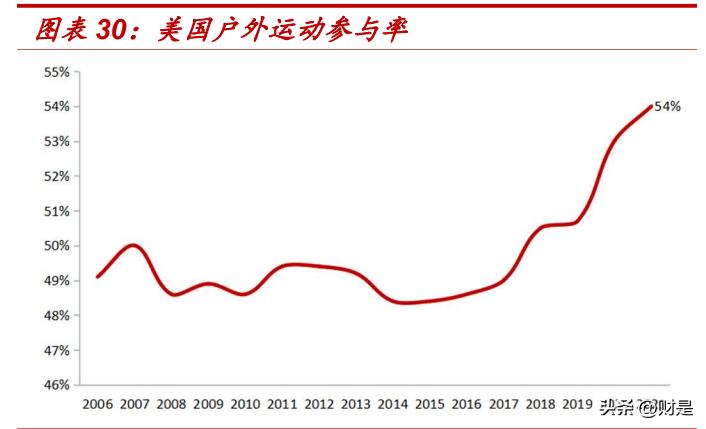 新澳精准资料免费提供最新版,企业迅速掌握了目标市场的消费趋势、竞争对手的动态以及潜在的市场机会