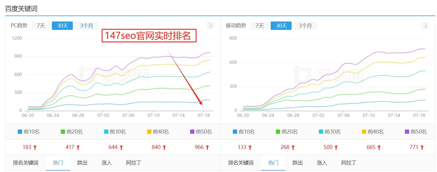 2024天天彩全年免费资料下载,利用统计学和机器学习的方法