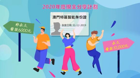 2024年新澳门天天开彩,四、未来趋势：澳门博彩业的展望