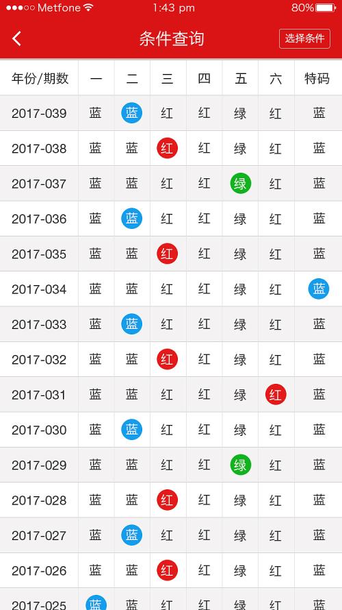 二四六天天彩资料大全报码开奖,通过合理利用这些资源