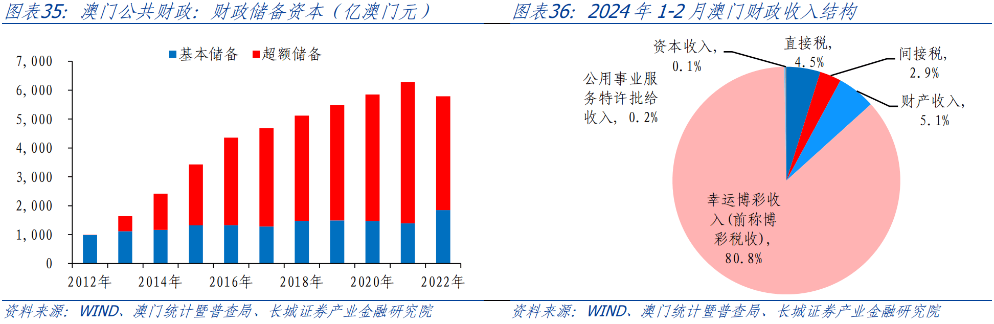 澳门内部正版免费资料使用方法,网站上提供了大量的政策文件、统计数据和研究报告