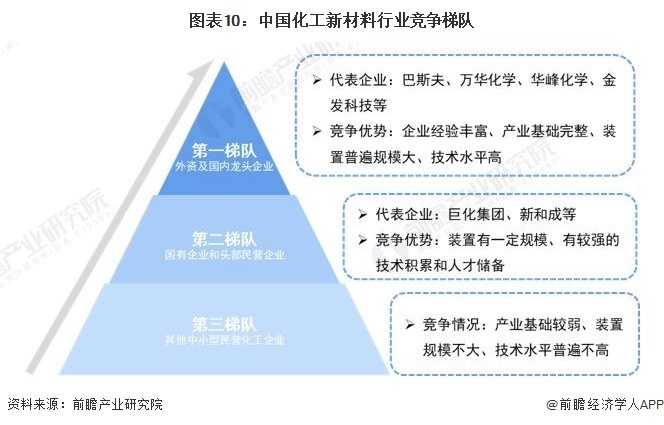 2024新澳门免费原料网大全,三、案例分析：如何利用平台提升采购效率