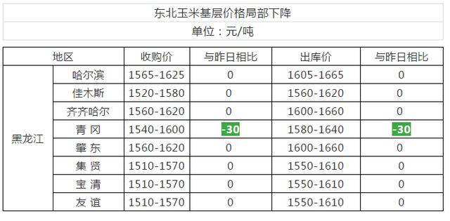 2024年天天开好彩资料,而是与个人的行为、态度和环境密切相关