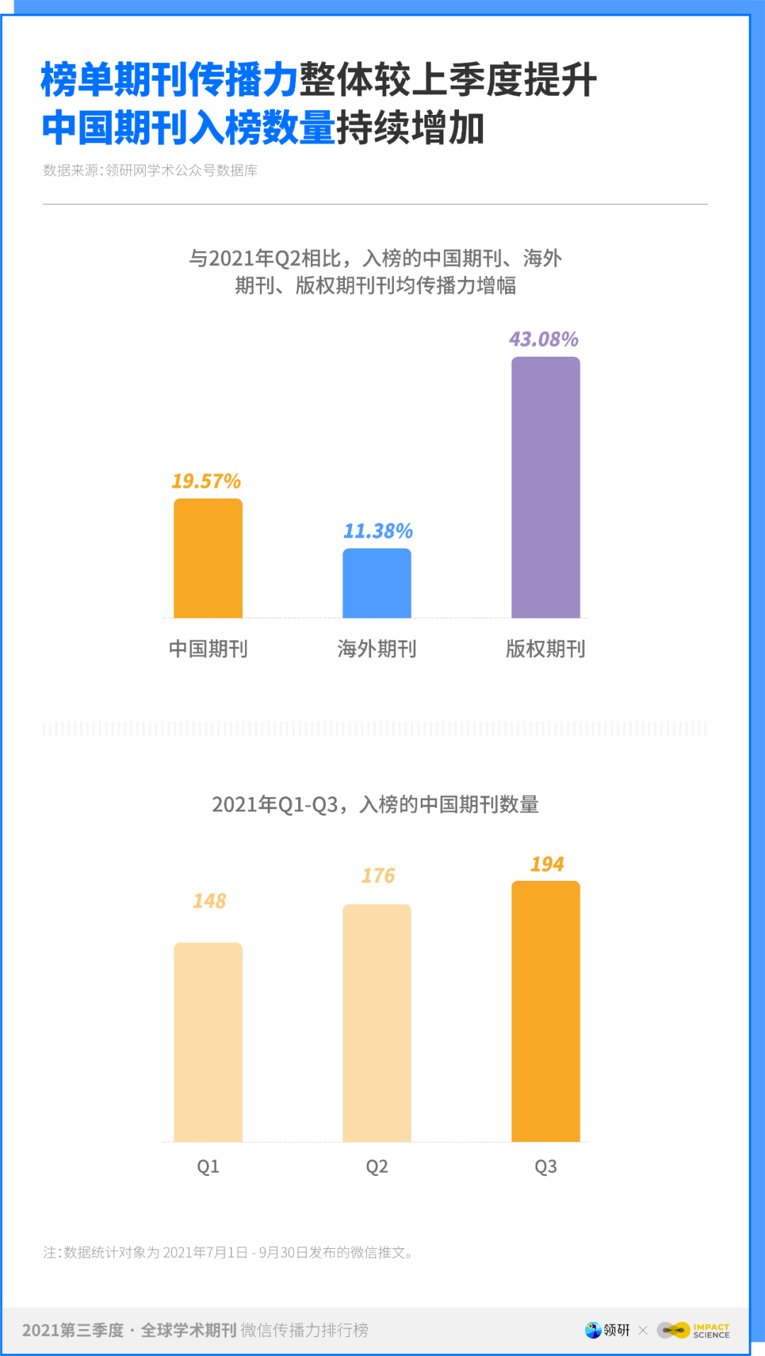 二四六期期准资料免费看,：许多学术期刊和数据库提供免费试用期或开放获取资源