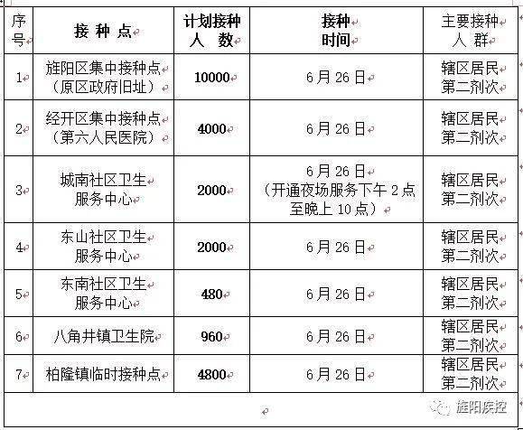 新奥天天免费资料单双中特,预测出当日的单双结果和中特号码