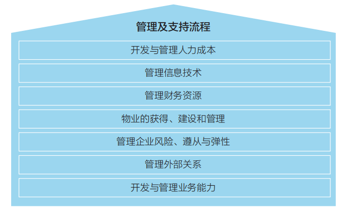 新奥最精准资料大全,使得企业在制定战略和执行计划时