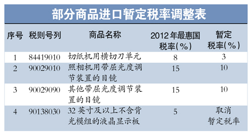 新奥天天免费资料单双,博彩结果本质上具有随机性