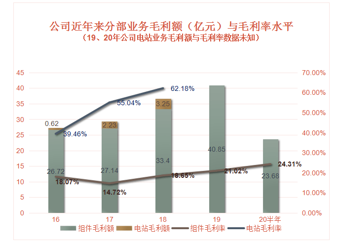 新澳2024年精准正版资料,帮助投资者迅速捕捉市场机会