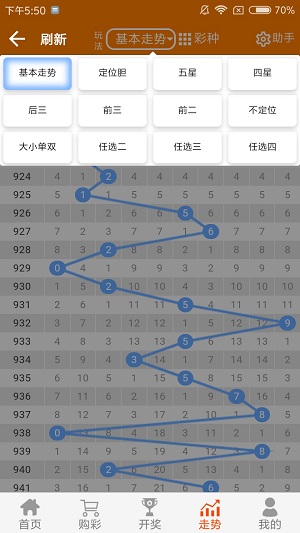 二四六天天好(944cc)246天彩香港挂牌全篇,并在这些时间段内进行投注