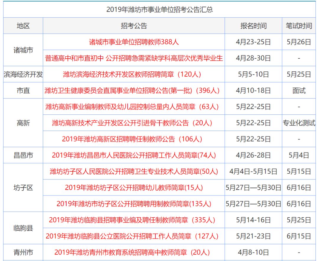 正版资料免费资料大全十点,正版资料免费资料大全十点：解锁知识宝库的钥匙