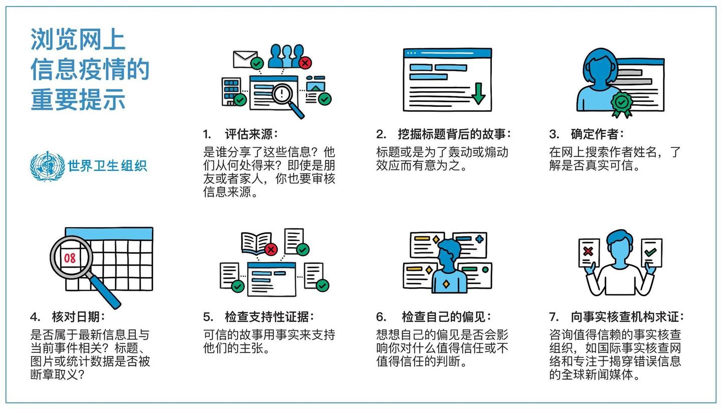 新奥最快最准免费资料,确保所提供的信息真实、准确、可靠