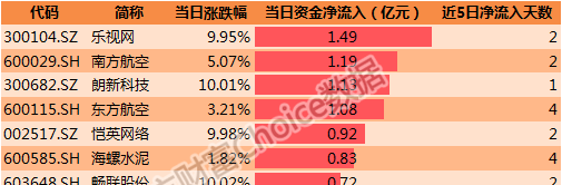 777788888新澳门开奖,通过对历史开奖数据的分析