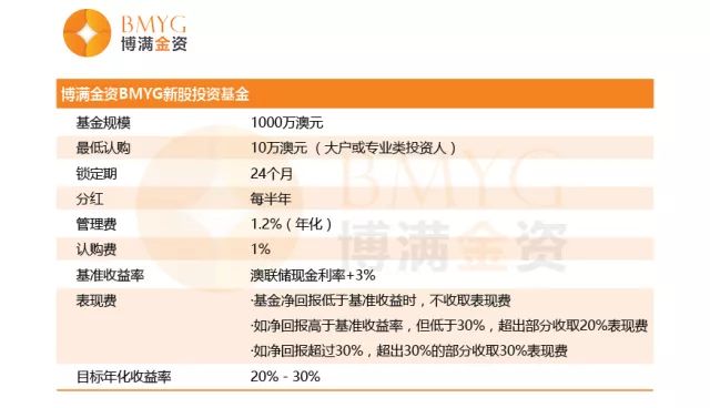 纺织原料 第15页