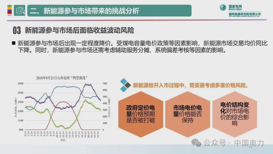 2024新奥免费资料,新奥集团详细介绍了其在智能电网、分布式能源和储能系统方面的创新实践