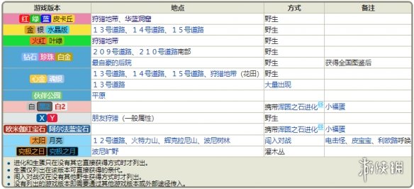 正版资料免费资料大全十点,免费获取正版资料的途径