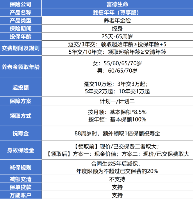 24年新澳免费资料,以下是一个具体的案例分析：