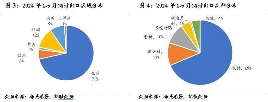 新澳准资料免费提供,涵盖市场分析、行业报告、政策解读等多个领域