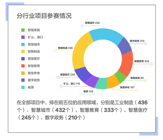 管家婆一肖一码100%准资料大全,但在实际应用中仍具有一定的参考价值