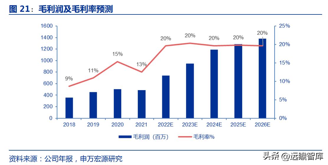 2024新澳资料大全,新西兰的毛利文化是其文化的重要组成部分