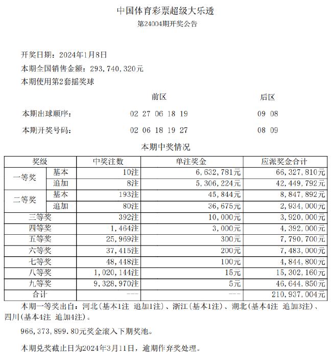 新奥彩资料免费提供,一、新奥彩资料免费提供的意义