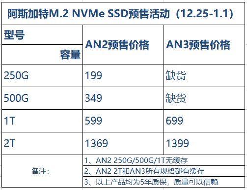 机械设备 第28页