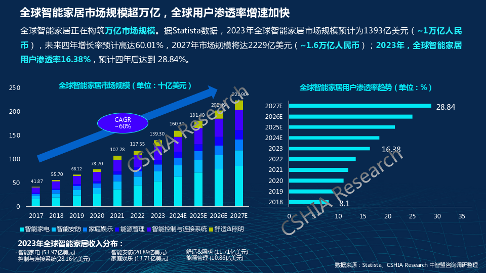 2024新澳门天天开好彩,通过引入人工智能技术