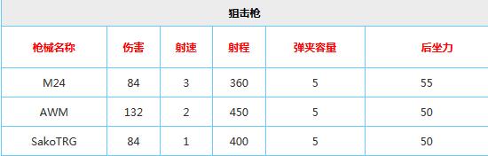 新澳门正版免费资料大全功能介绍,无论是学术研究还是日常查询