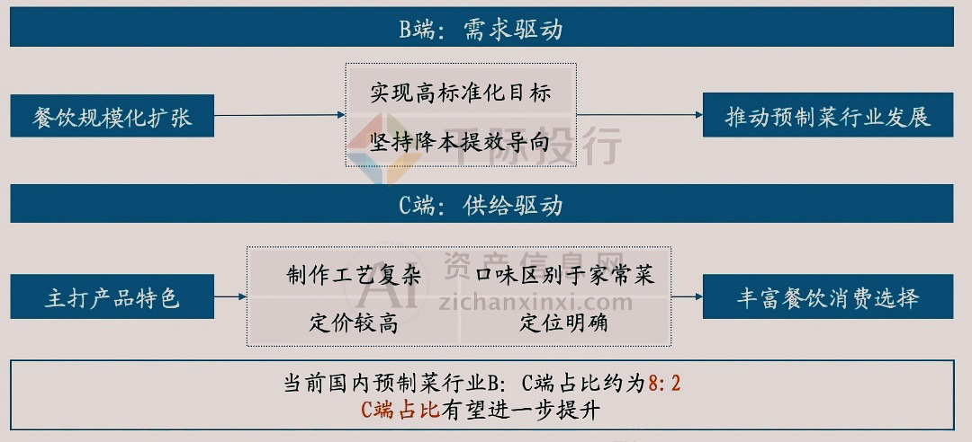 2024新奥正版资料最精准免费大全,该企业在2024年面临市场扩展的决策