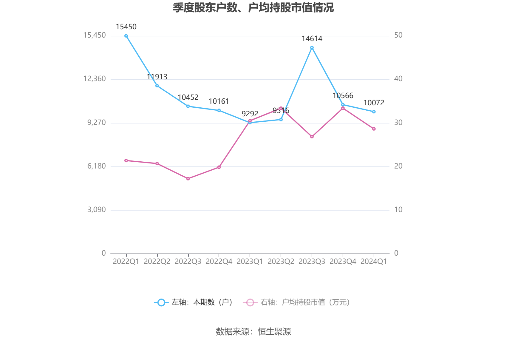 新澳2024年精准正版资料,订阅服务通常包括定期的市场报告、行业分析和专家观点