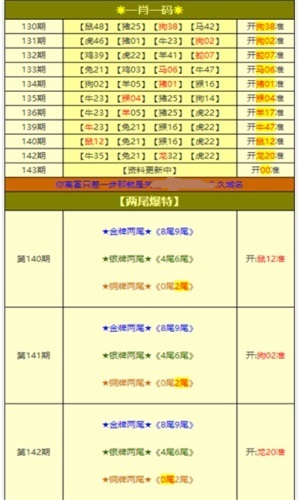 2024新澳免费资料大全,定期更新知识非常重要