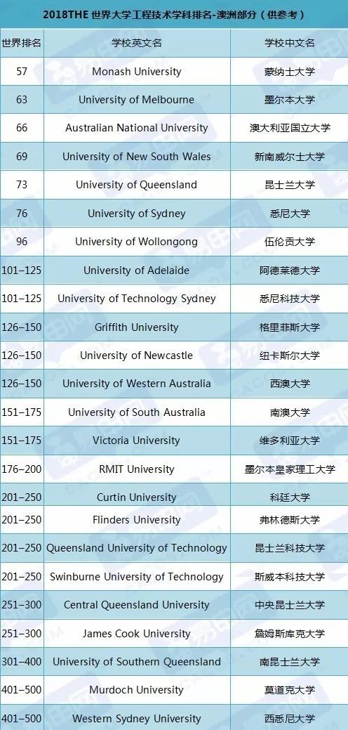 2024新澳最快最新资料,将增加对STEM（科学、技术、工程和数学）领域学生的支持