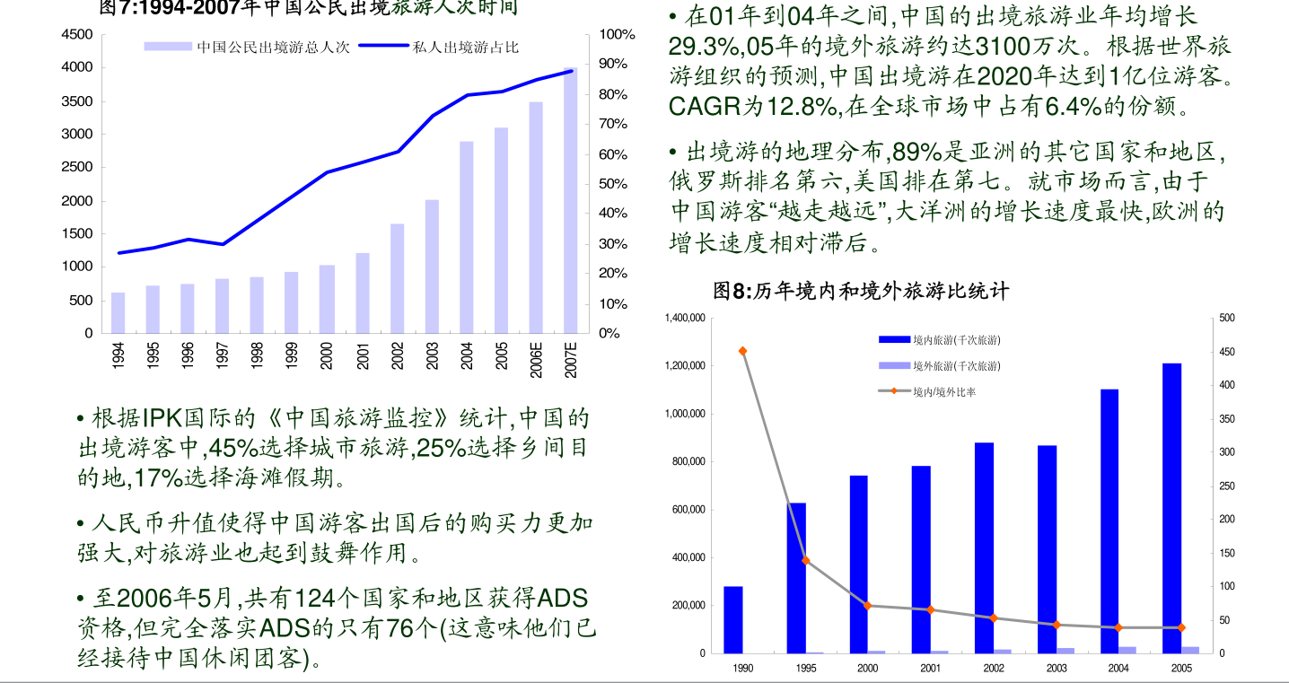 7777788888新澳门开奖2023年,随着人工智能和大数据技术的应用