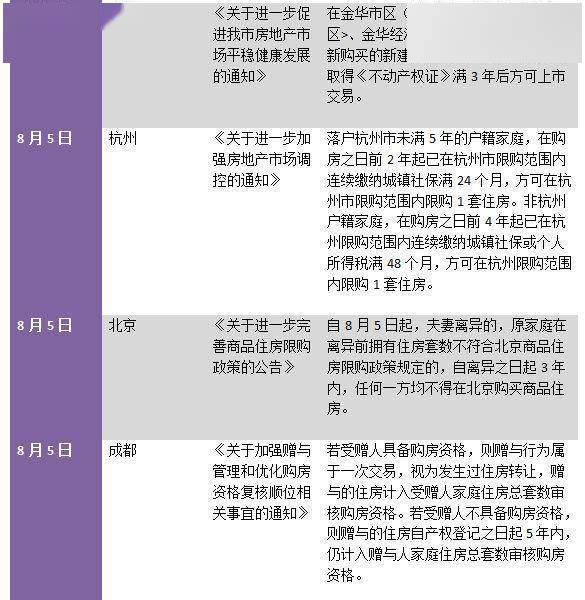 新澳准资料免费提供,面临着市场定位不明确的问题