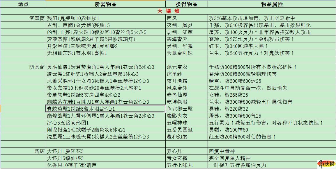 2024新澳资料免费资料大全,涵盖了从基础教育到高等教育的各个领域